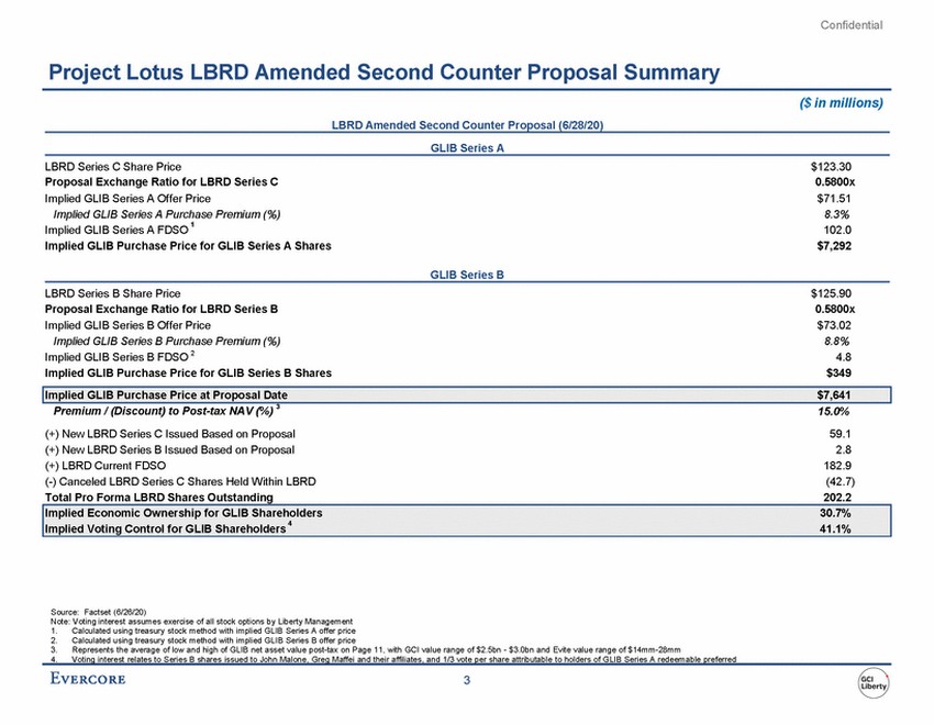 New Microsoft Word Document (2)_exhibitc920200629project lotusdiscussion materials exhibit c9weil976632181_page_07.jpg