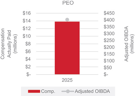 [MISSING IMAGE: bc_oibdapeo-pn.jpg]